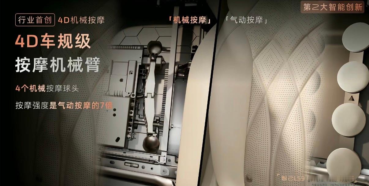 智己LS9的车身超5.2米、轴距超3.1。空间得房率86%，二排空间超MPV，三