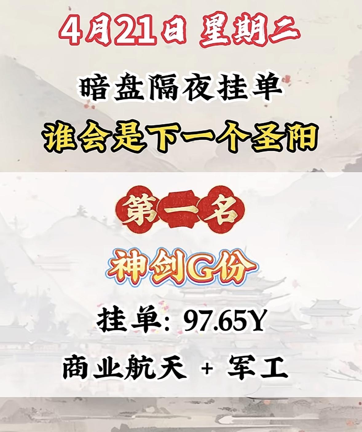 4月21日星期二暗盘挂单的情况值得关注。

从全网最新数据看，圣阳股份、神剑股份