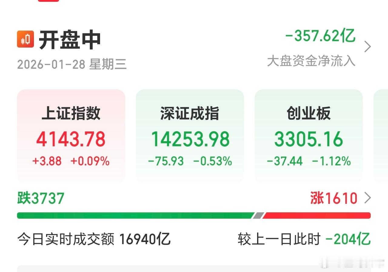 这种情况几天了，过年还有几天呀。 