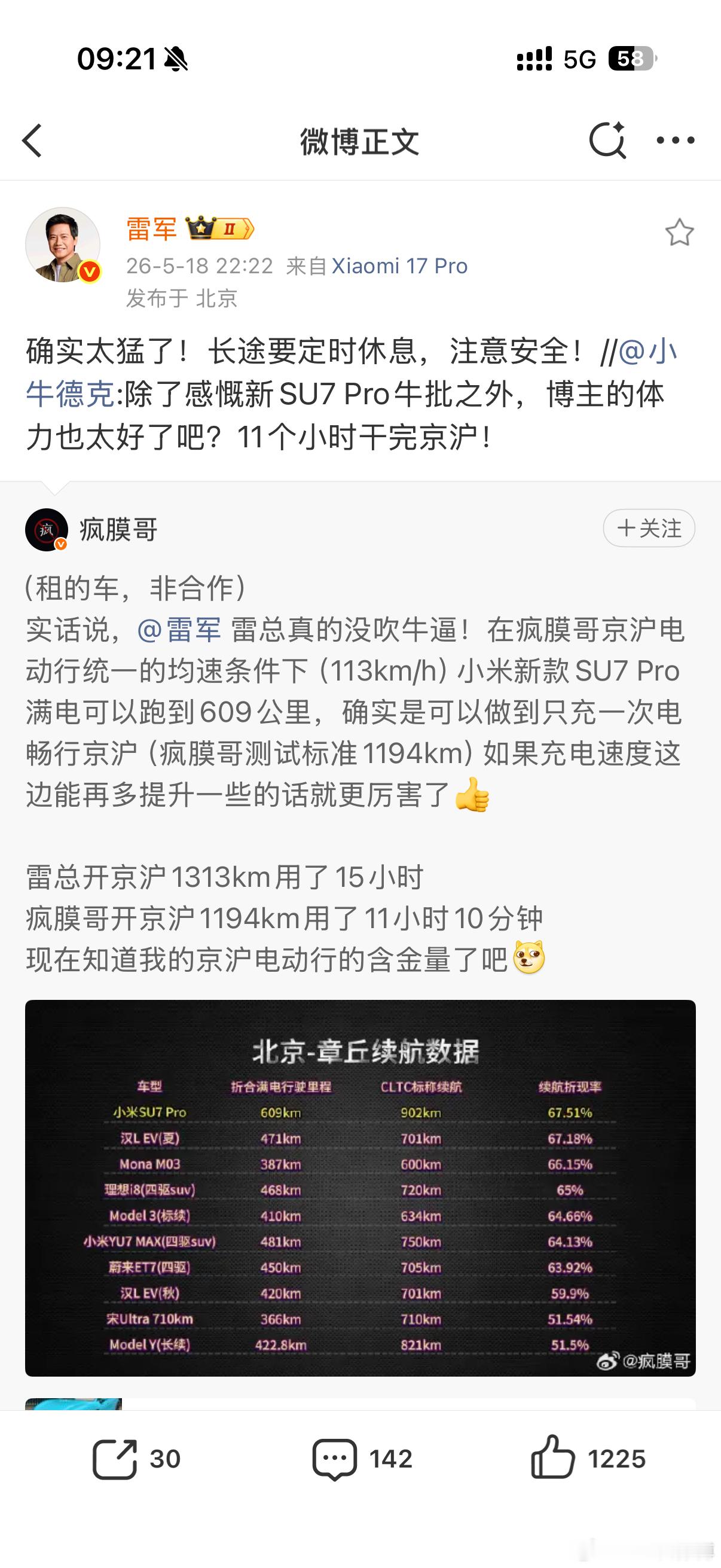 被某些车厂嫌弃的，转而测了小米新SU7 Pro的续航，并得到了雷总的肯定。很多车
