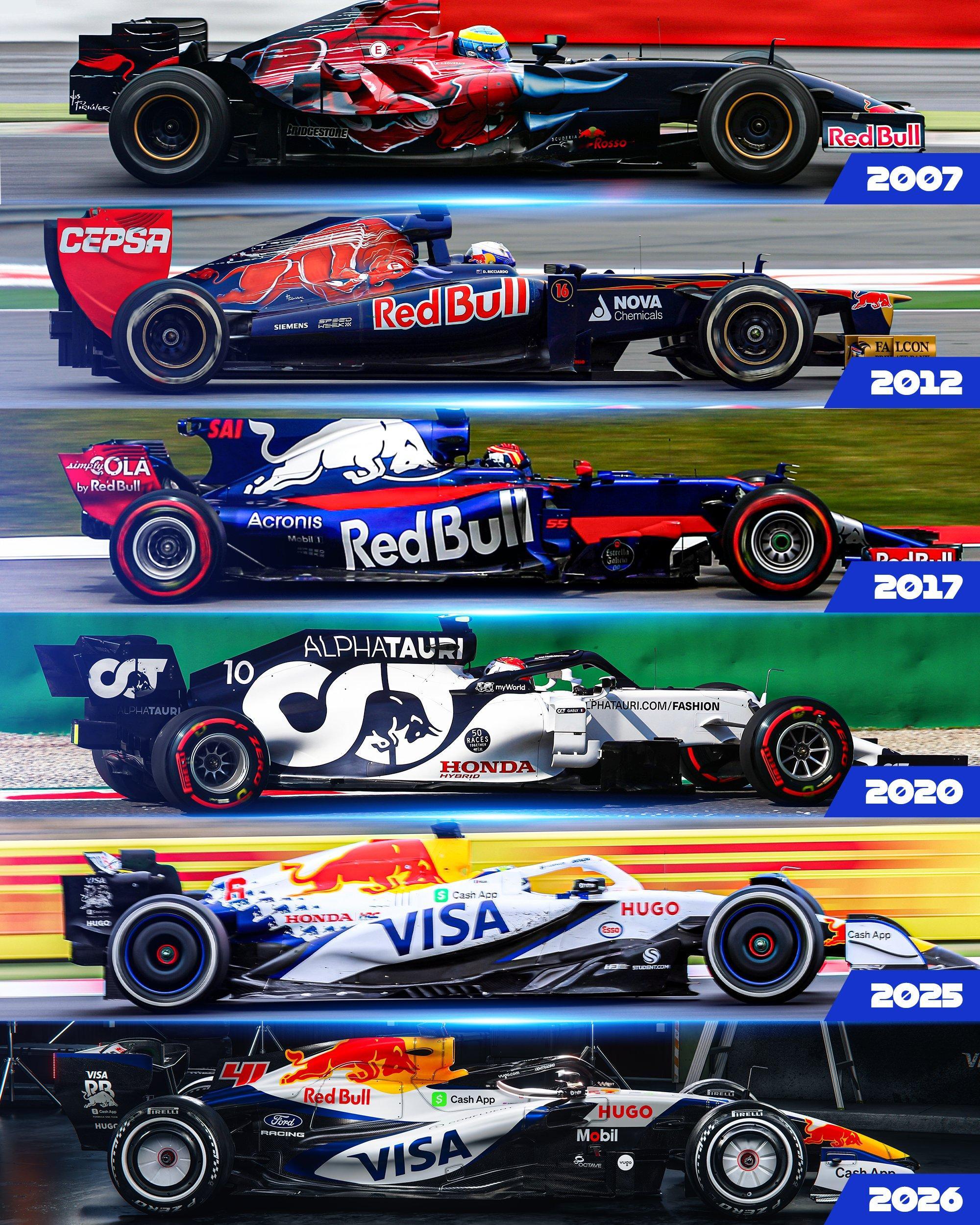 小红牛涂装演化史🔄F1