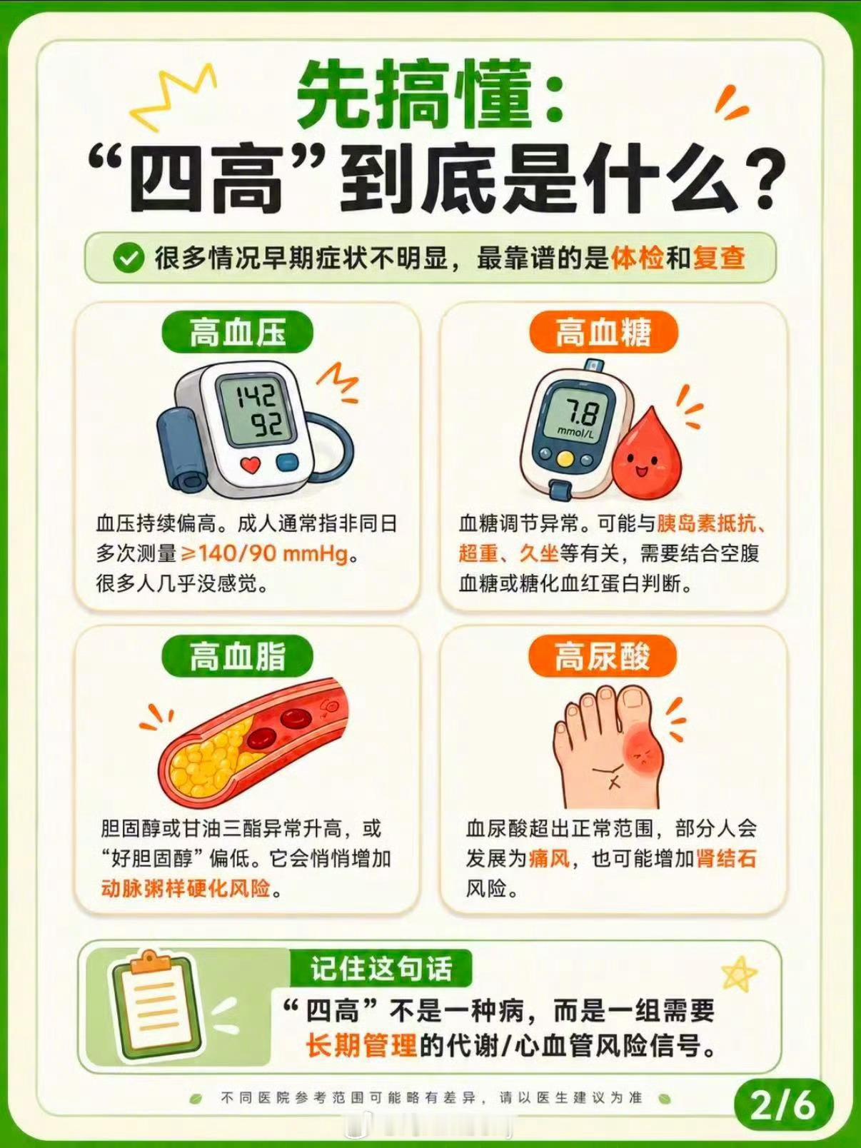 四高已经在悄悄围猎年轻人了 四高不再是中老年人专属，熬夜、外卖、久坐拖垮不少年轻