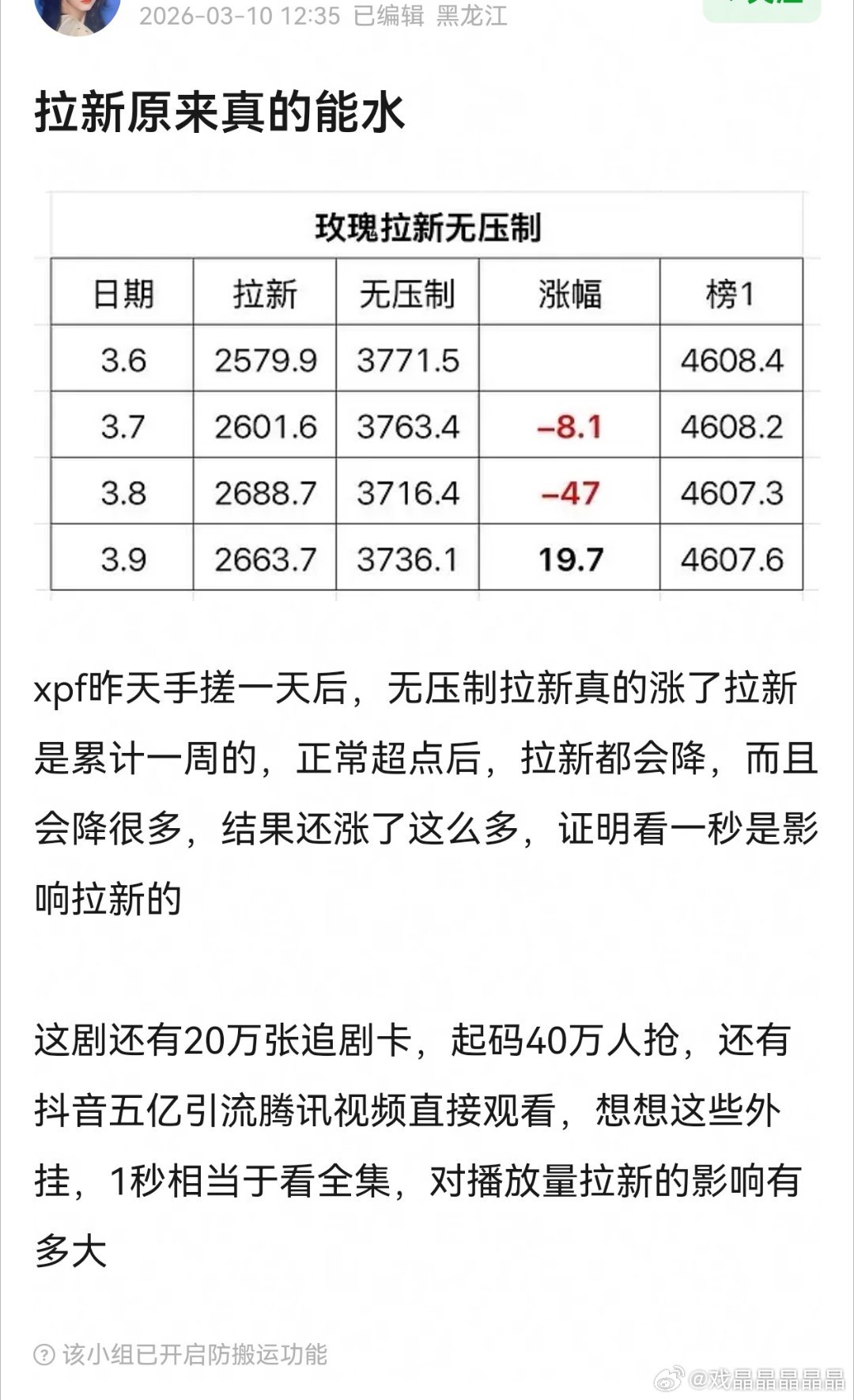 鹅的拉新也能水，刘宇宁粉丝手搓一天热度后，无压制拉新真的涨了 