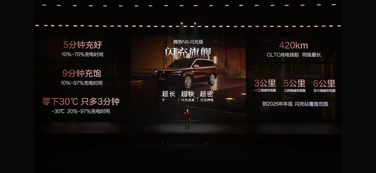 王力宏两首歌把腾势N9闪充版的“灵魂”给唱了出来。五大旗舰升级 以硬核实力重塑科