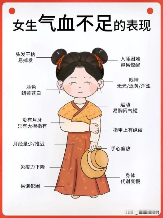 秋冬了，女生该补气血了！
 
很多姐妹都气血虚，肯定的，毕竟我们是每个月流7天血