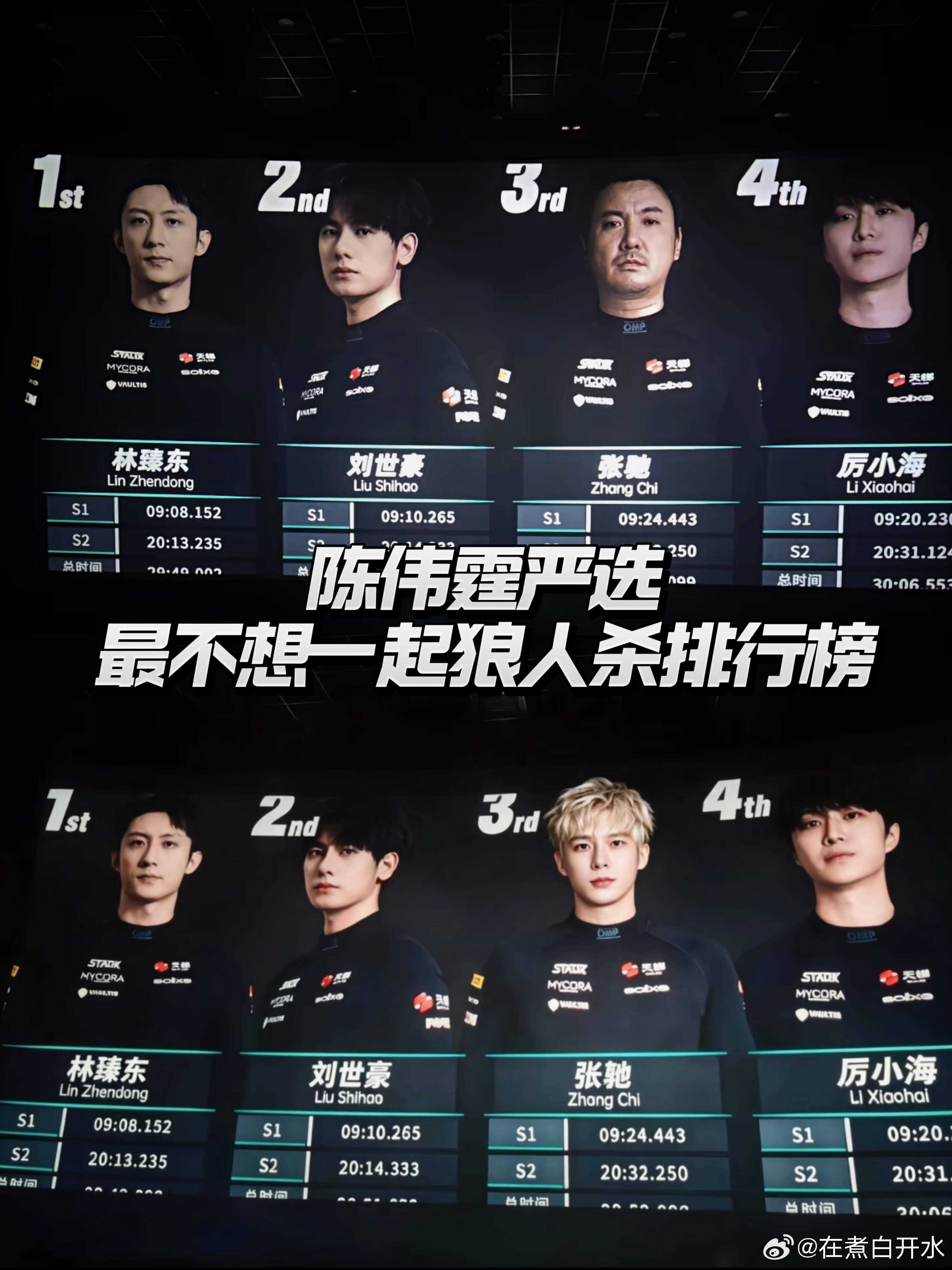 现在就出发 看懂的人已经笑疯了，上帝又在发笑了狼人杀的🐳：🔪完你的，🔪你的