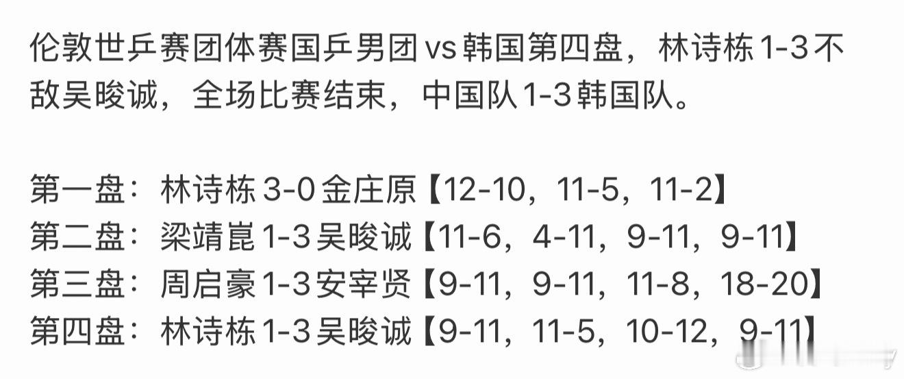 国乒男团1比3韩国韩国乒乓球什么时候这么强了？ 