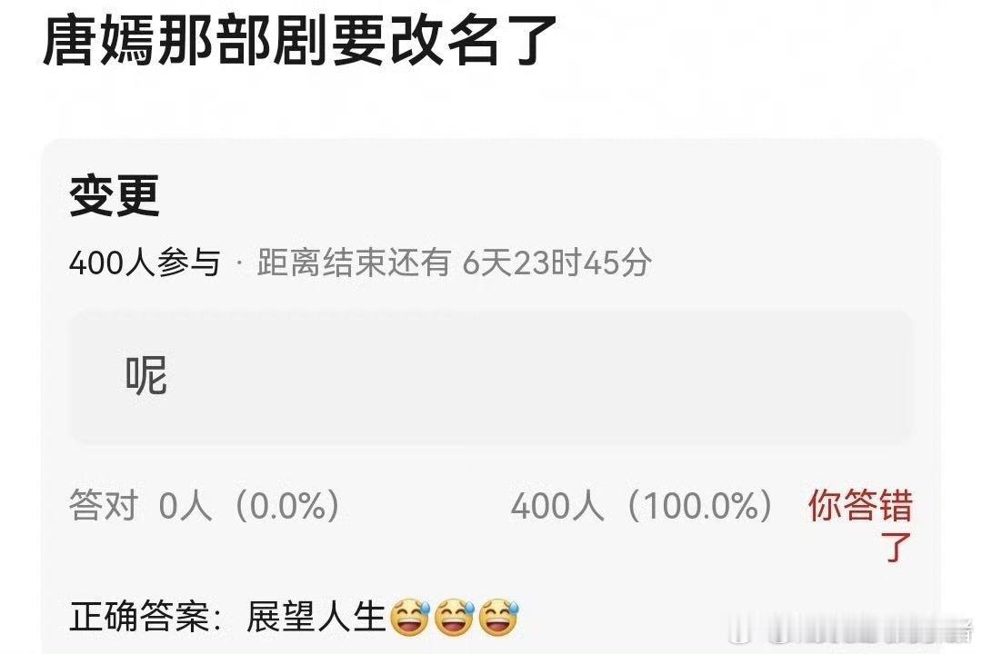 唐嫣新剧独身女人或将改名，展望人生怎么样？[跪了] ​​​