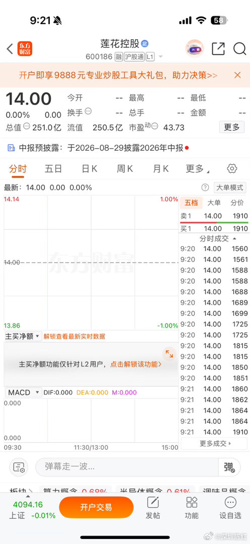 逢低可关注 