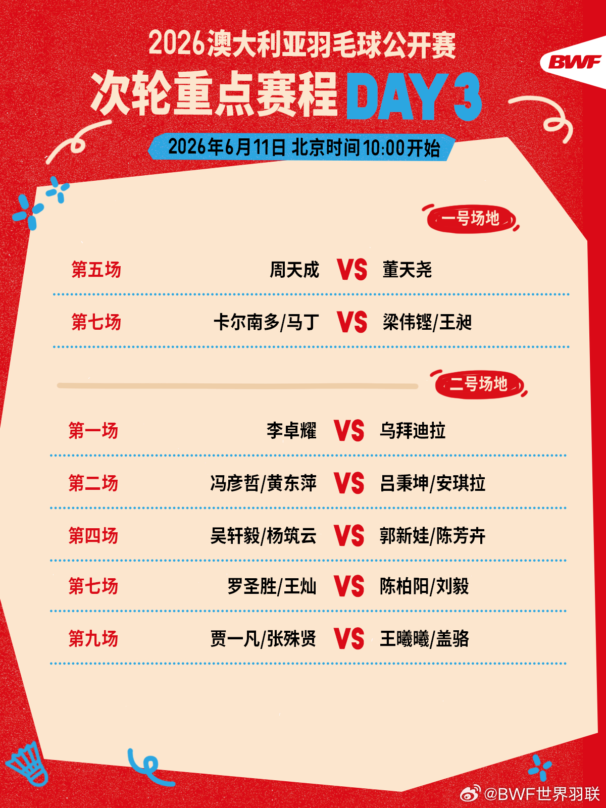 2026年澳大利亚羽毛球公开赛 次轮重点赛程🔥第三日赛程 上午十点开打🏸焦点