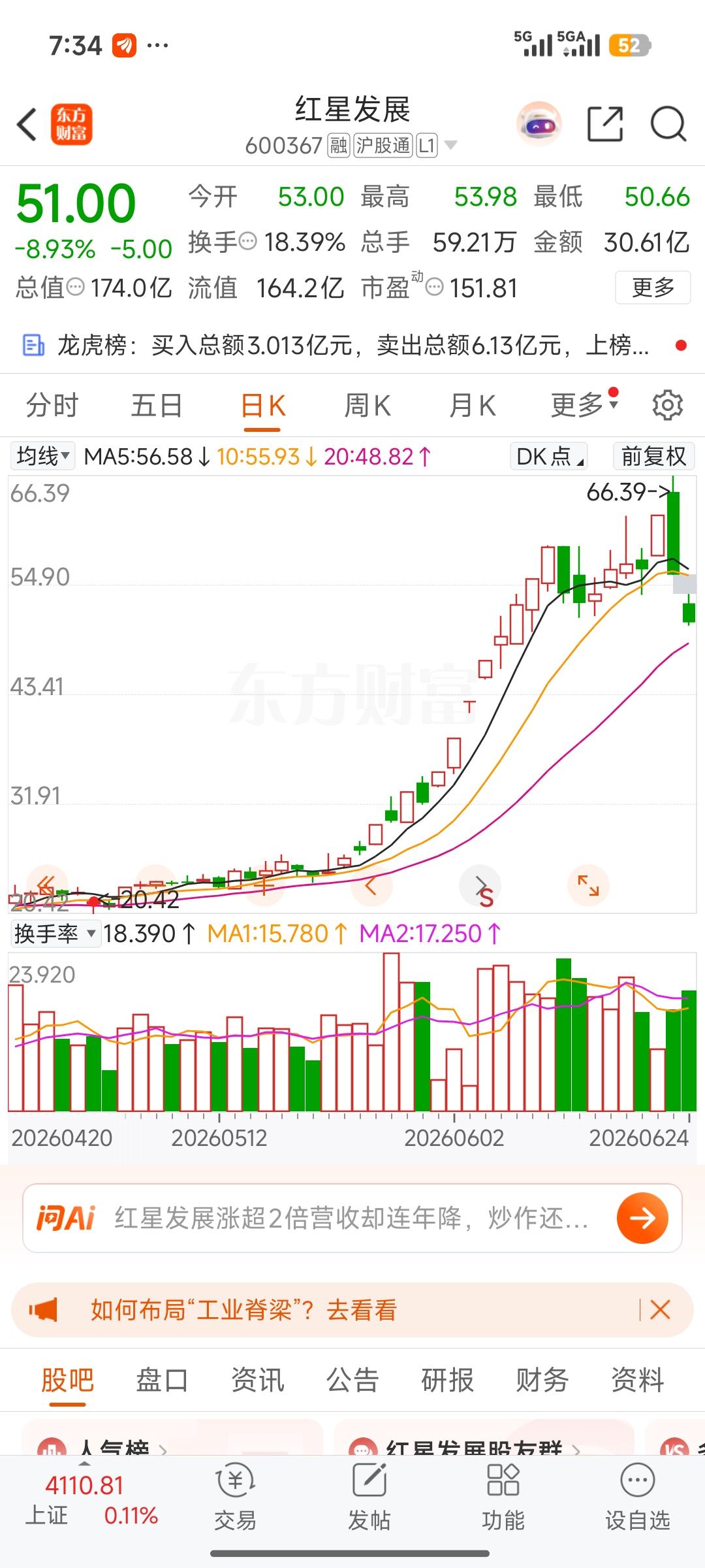 一、2026全年硫磺完整价格复盘（长江港口颗粒硫磺主流成交价）
 
1月均价：3