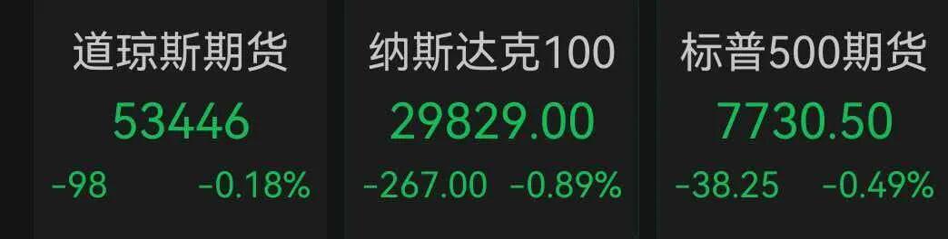 8月18日美股盘前全线走弱！科技赛道大幅回撤，市场避险情绪升温
美股周二盘前整体