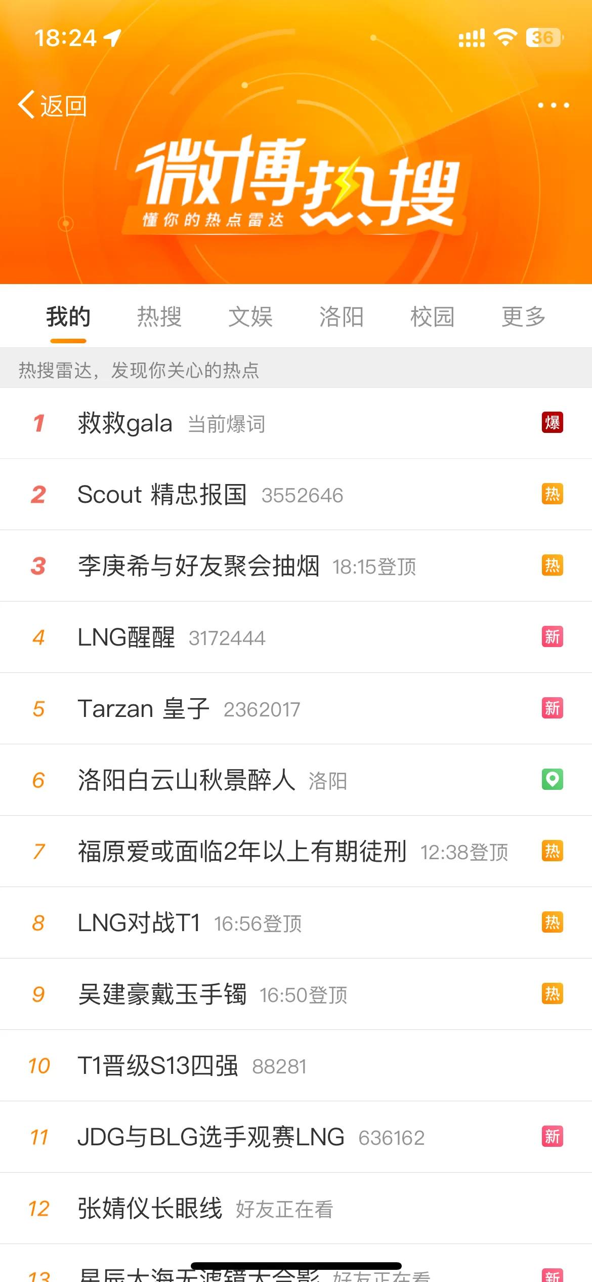 #S13：JDG3-1击败KT晋级四强#LNG被3:0吃了🥚，管泽元还是说出来