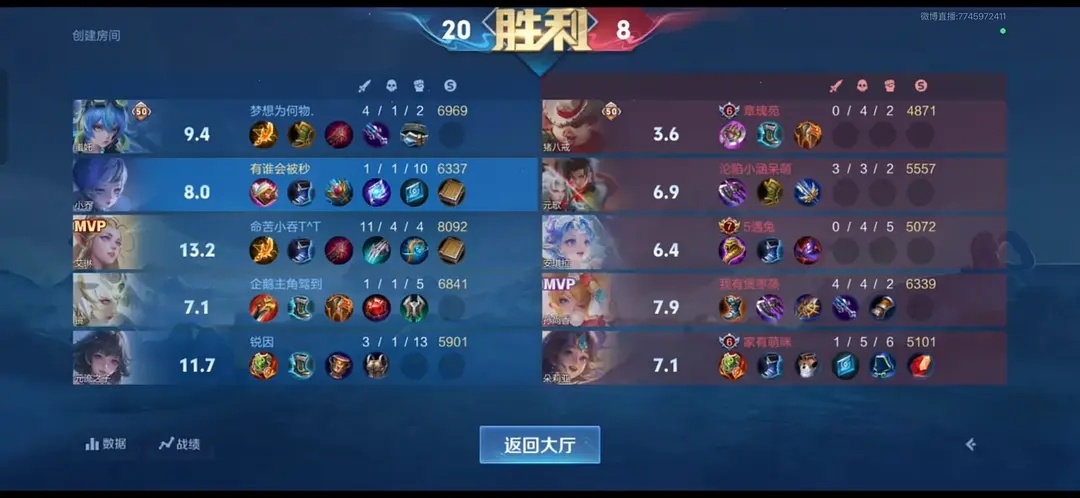 四代荣耀之战PK战报：张函瑞1:0张桂源，左奇函1:0杨博文 