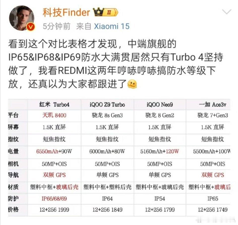 红米Turbo 4不是刚刚发布吗？怎么这个表里跟去年3-4月发布的内容一加Ace