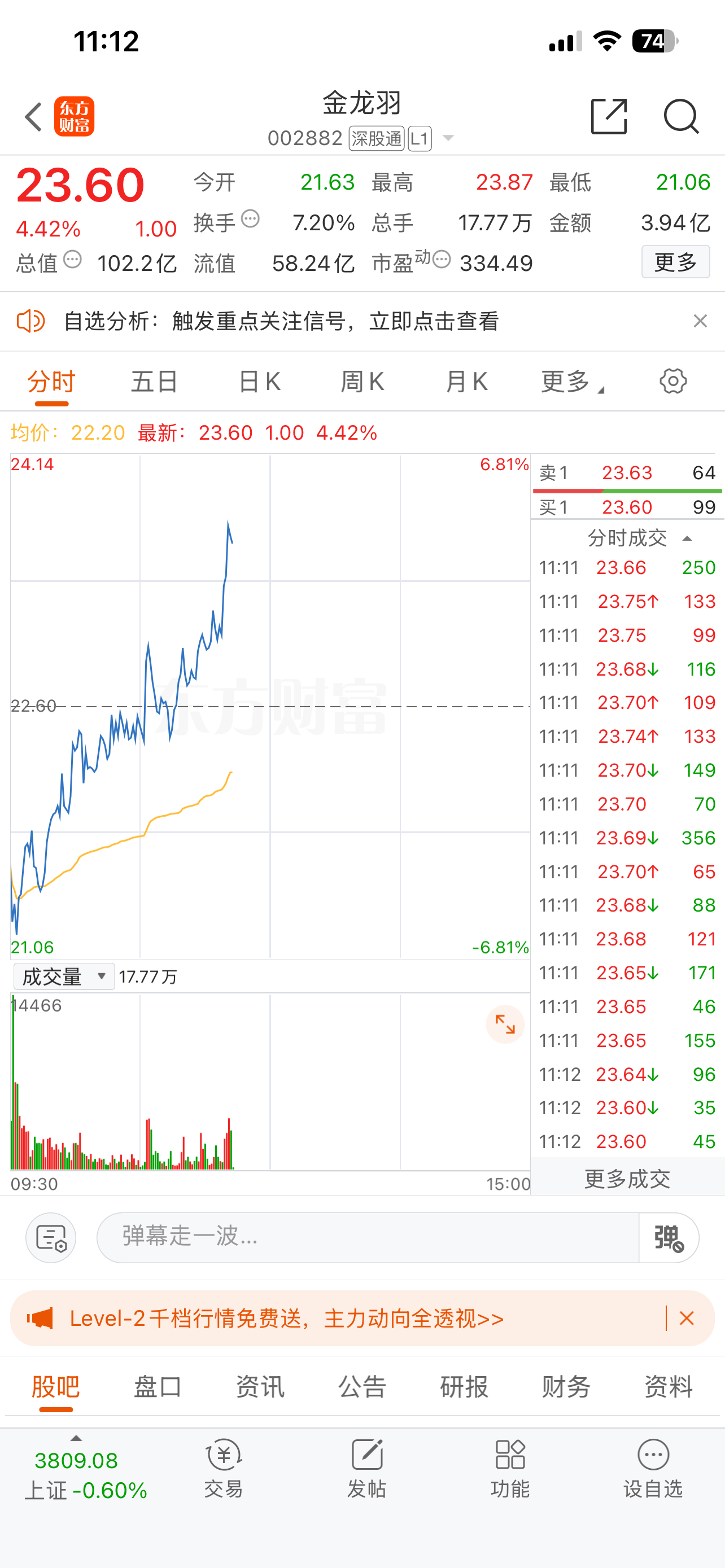加油突破 