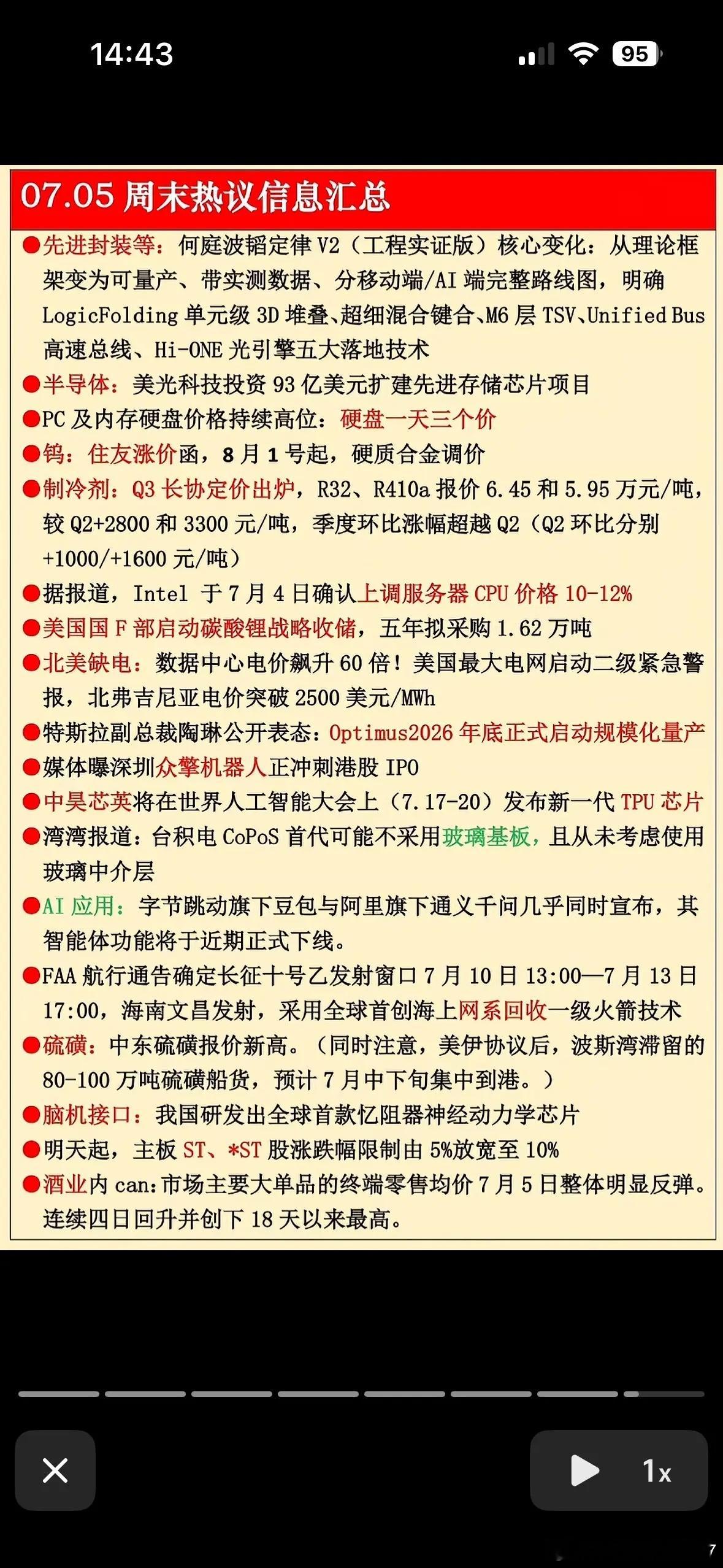 7月5日周末吃瓜！芯片涨价、火箭回收，硬核科技圈的热度简直要冒泡啦。7月5日周末