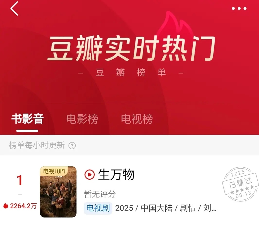 《生万物》是今年的剧王了吧！！热度涨得飞快，这种老少皆宜的剧很少见了冷知识，生万