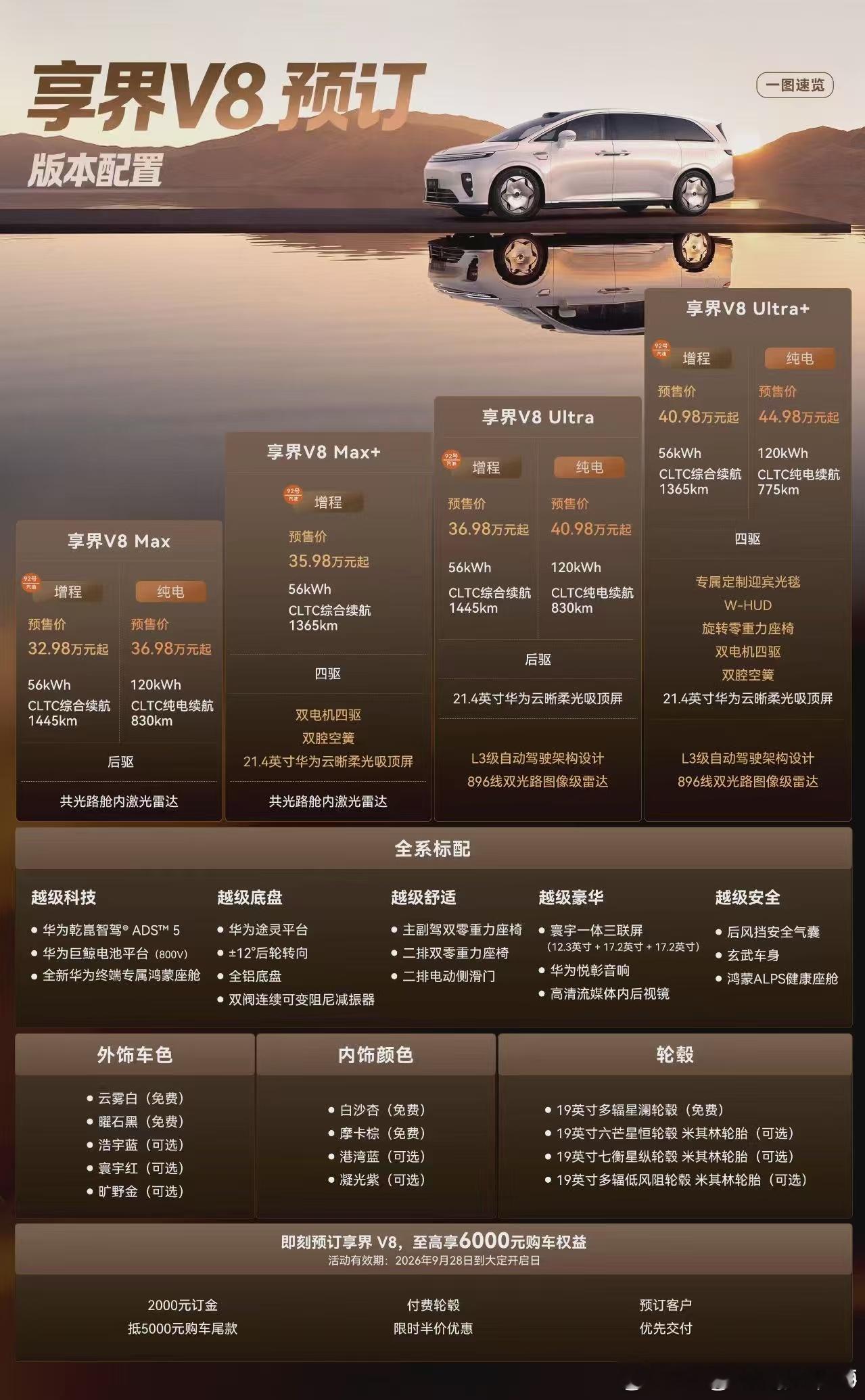 享界V8用8系价格享9系旗舰体验 享界V8这款车之前看过实车，其实给我第一观感是