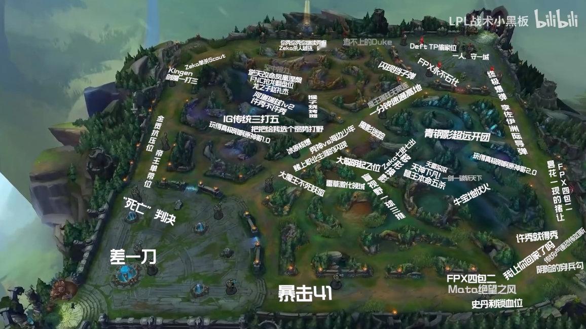 关于S赛大家印象最深刻的名场面是？对于我来说，应该是2018全球总决赛iG对战G