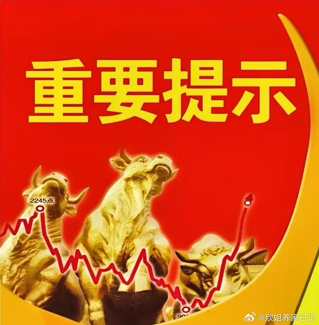 紧急提醒！周五开盘必读！A股突发重磅信号，2.5亿股民请注意！明日周五开盘，市场