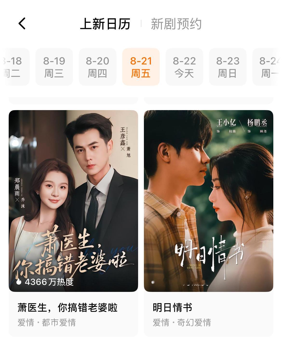 📆果短昨日真人剧头腰部演员战绩一览一部破6kw的都没1️⃣最高诱吻骄阳5687