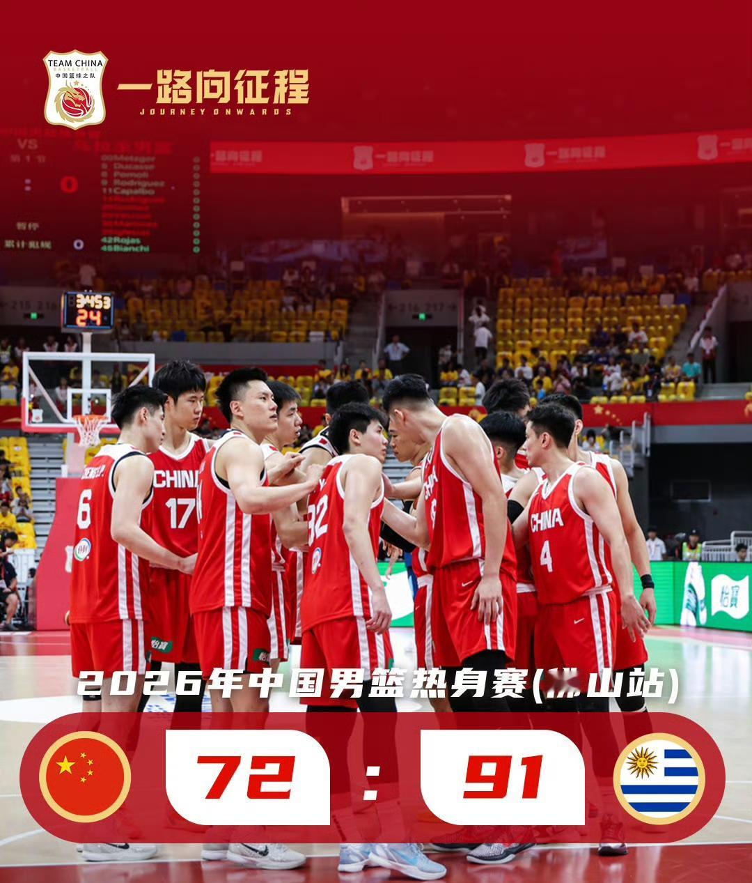 中国男篮72-91乌拉圭男篮！
在两场热身赛中，中国男篮与乌拉圭打平了，看了今晚