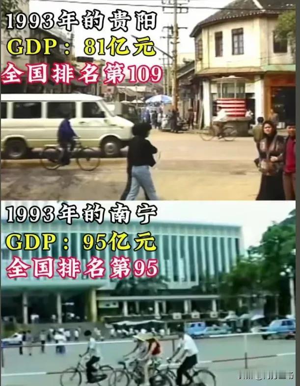 从1983年到2023年，对比贵阳与南宁GDP表现，南宁都是一直领先贵阳：
1，