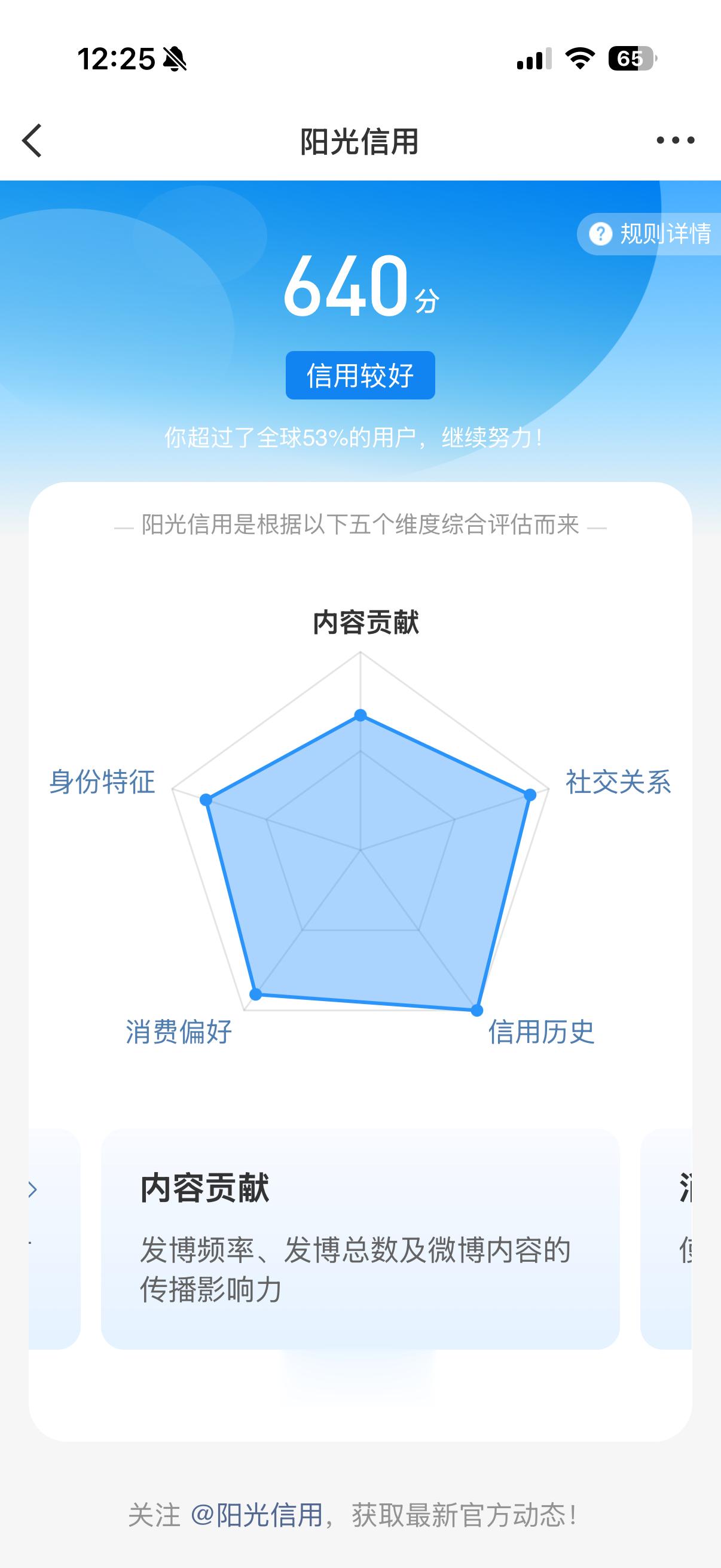 从460涨到现在一路的艰辛只有我自己清楚