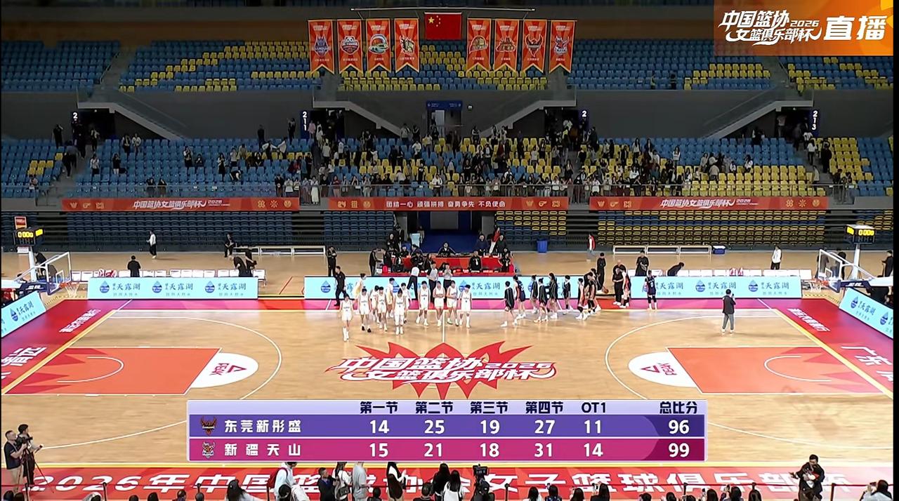 WCBA俱乐部杯再度开赛，
因赛期正逢女篮世预赛，
外援都撤回去参加女篮世预赛了