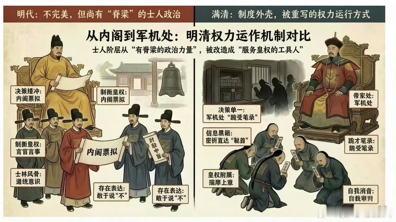 汉人的朝代和蛮夷的朝代就是不一样。汉服汉族历史