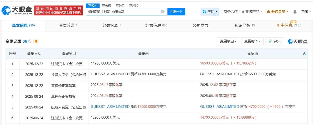 Guess中国超百家分支机构已注销
Guess中国去年完成两次增资 Guess中