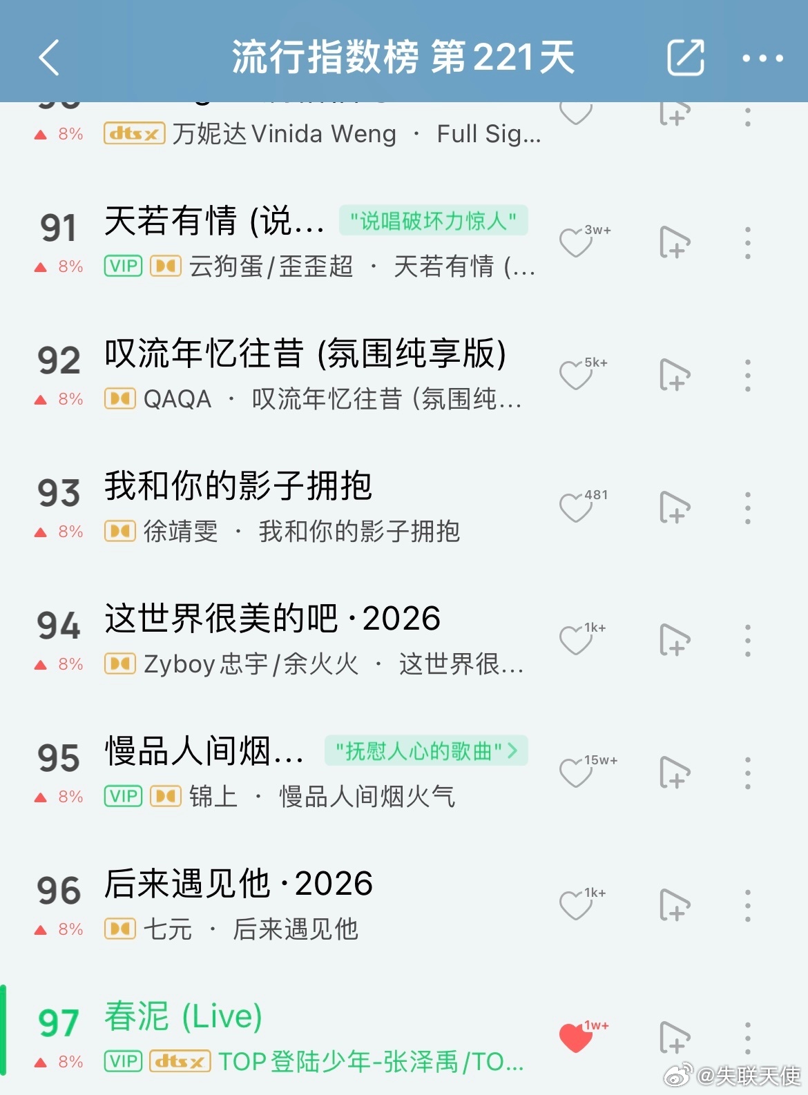 李晨未必有张极爱春泥春泥是极禹送给际遇星的礼物呀💗《春泥》战绩存档由你LIVE