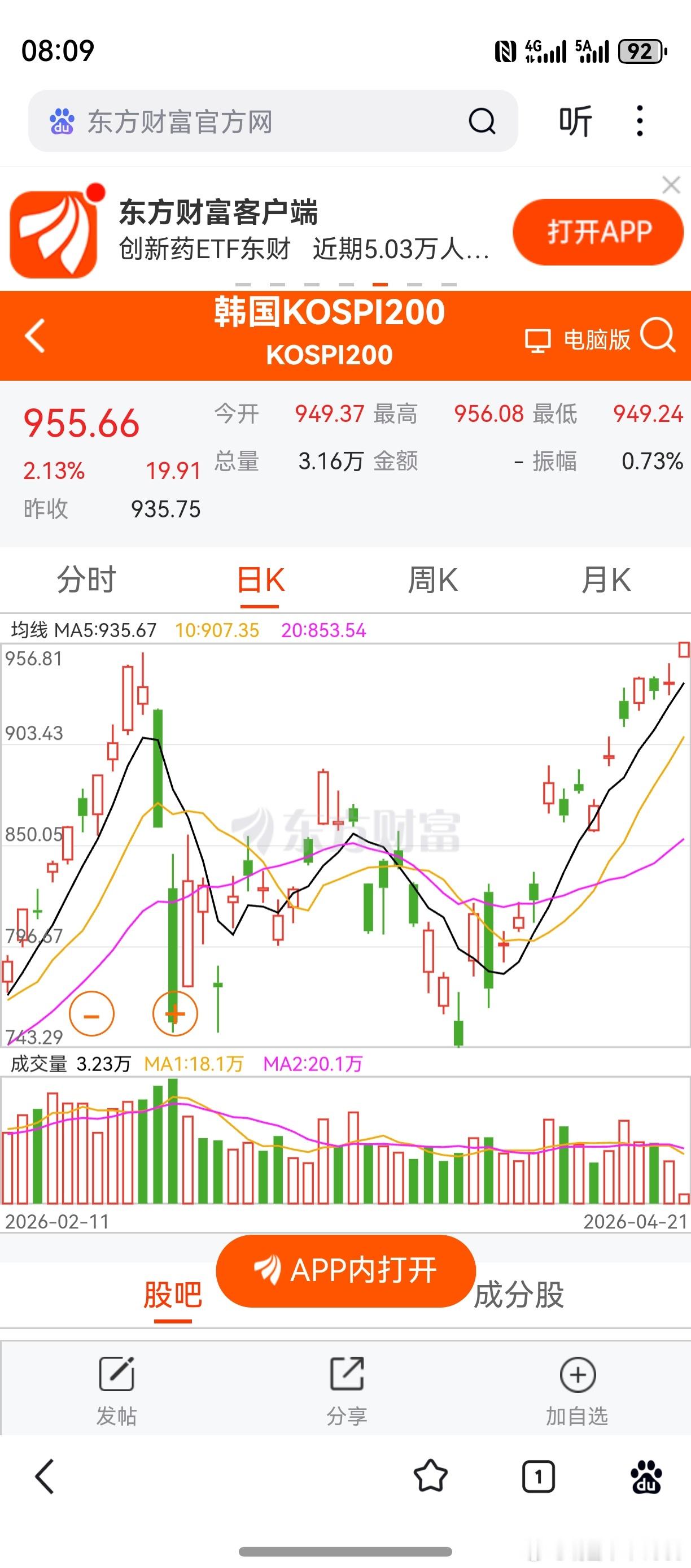 亚太股市开盘，韩国股市再创历史新高。世界纷纷扰扰，多关注市场内在规律。 