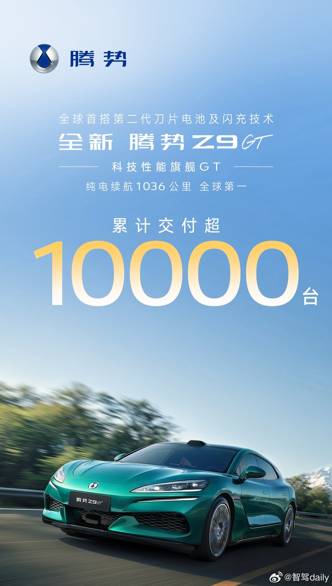 5月27日全新腾势Z9GT交付突破10000台，4月份的时候交付还是3981台，
