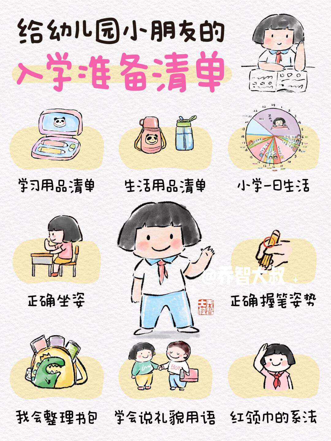 给幼儿园小朋友的入园准备清单，收藏起来