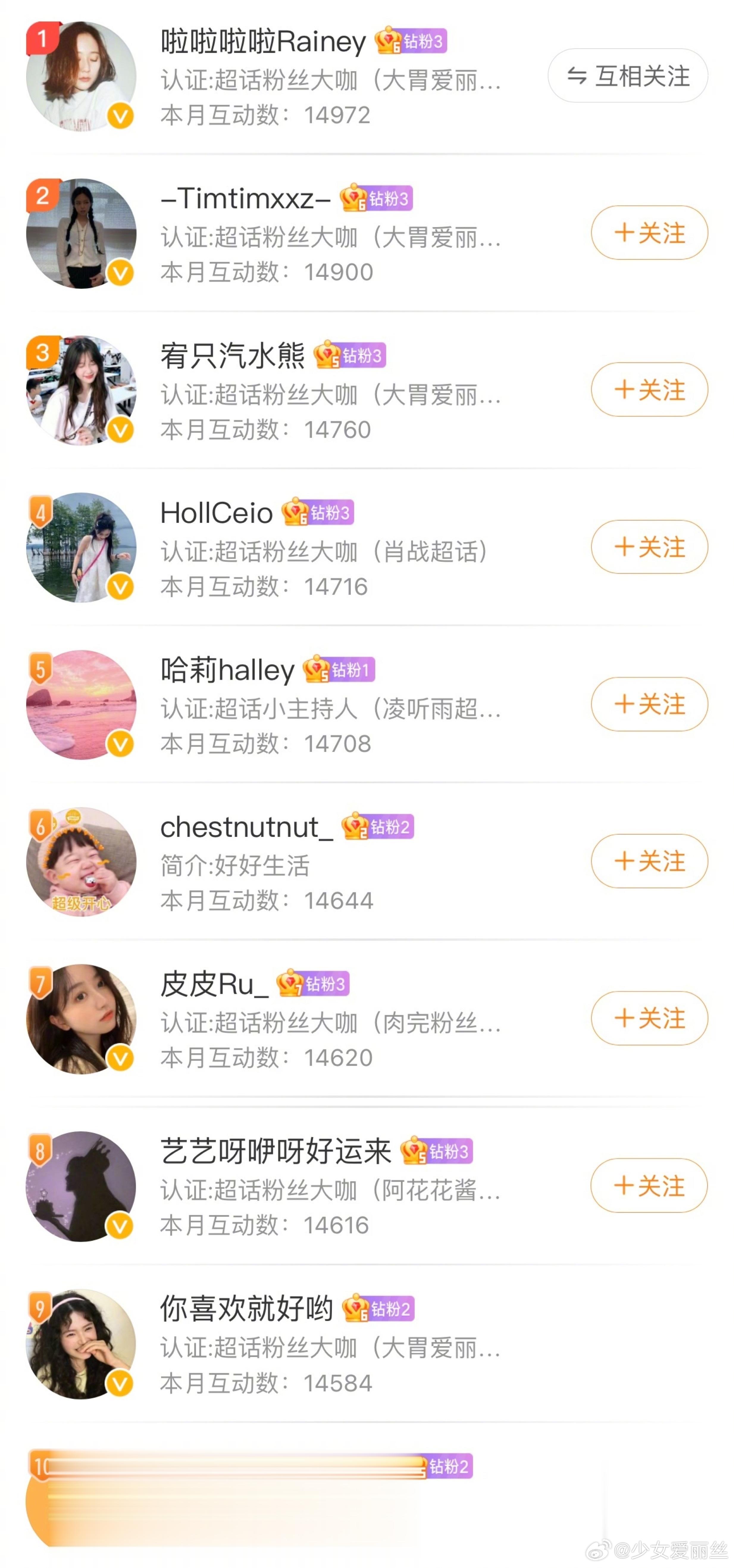 9月互动 今天先公布前十名！！！！每人一盒美心月饼🥮中秋节快乐呀～ ​​​