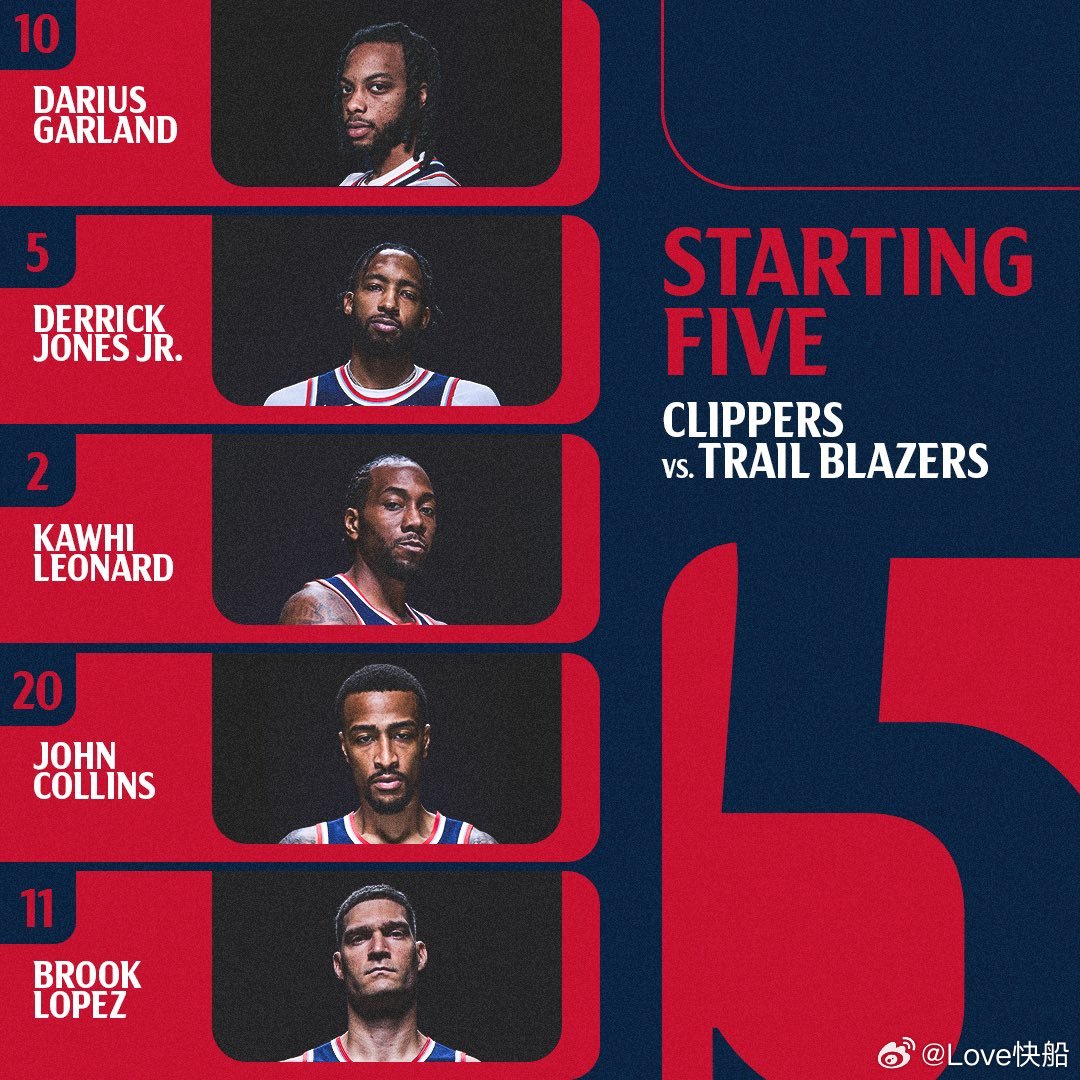 重要的比赛，对阵开拓者就要开始了！ 