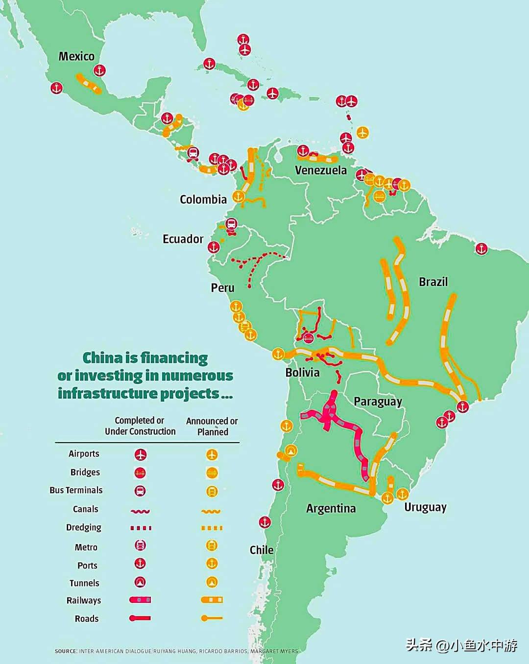 中国在拉丁美洲各地投资建设的基础设施项目
 
中国正在拉美多国为基础设施项目提供