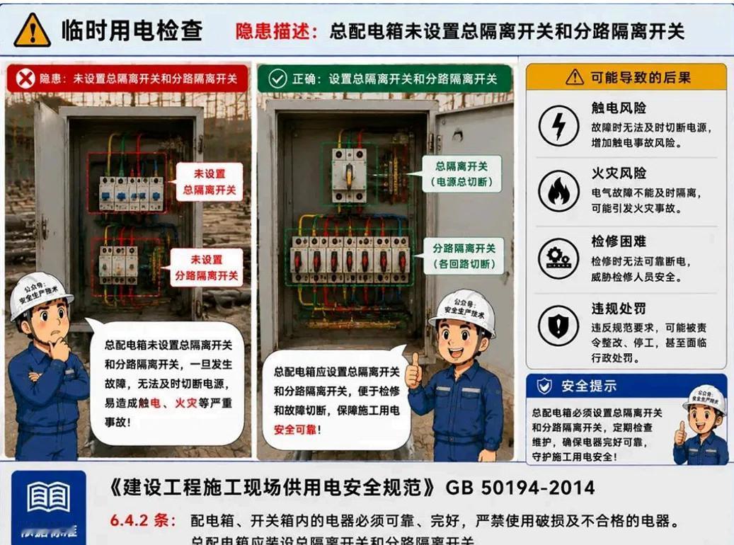 总配电箱未设置总隔离开关与分路隔离开关？后果远比你想的更严重
在施工现场，临时用