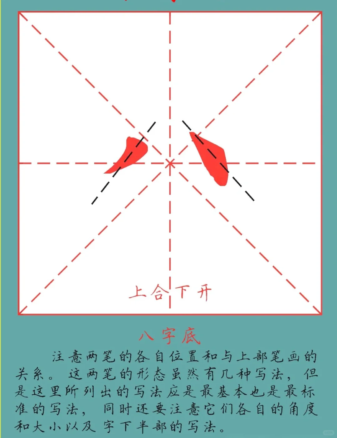 太棒了，偏旁部首解析