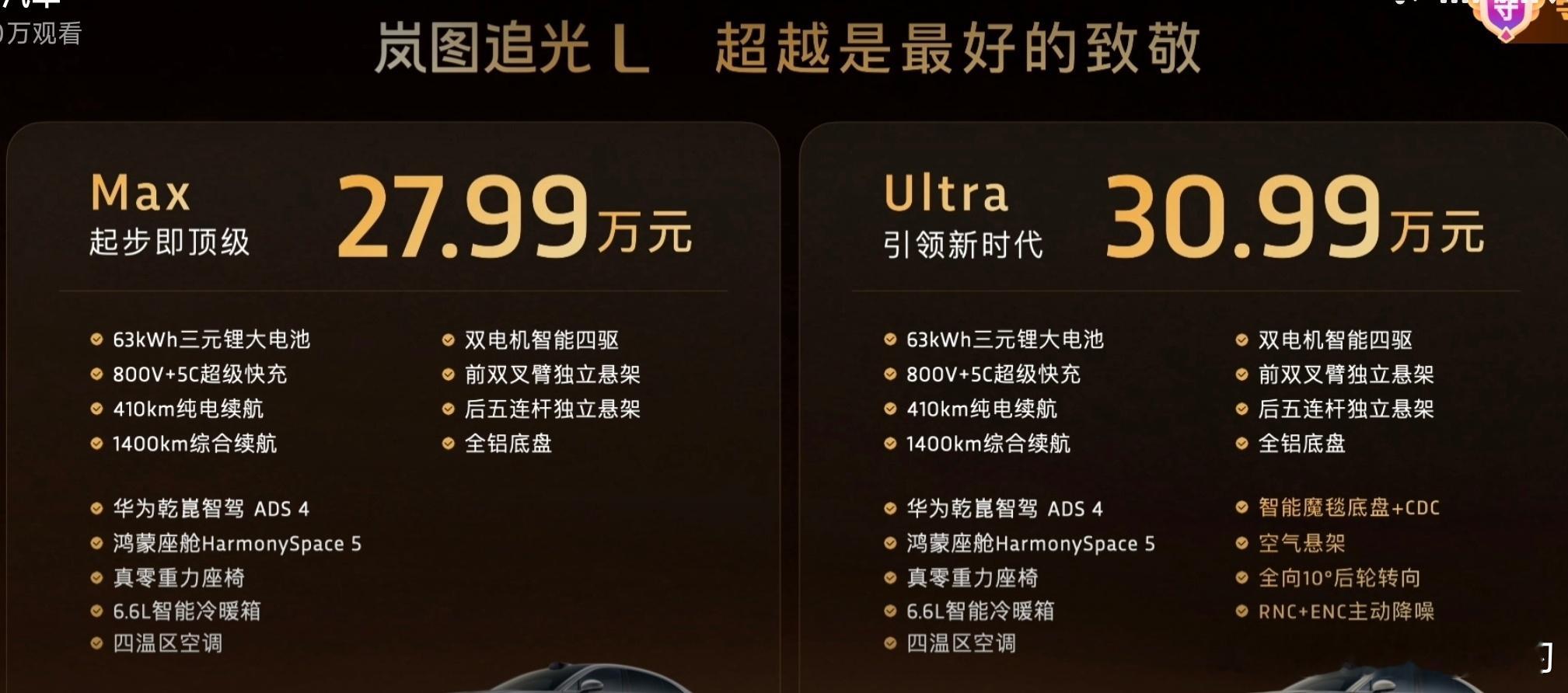 岚图追光L价格出来了27.99和30.99便宜吗？30万级豪华轿车首选岚图追光l