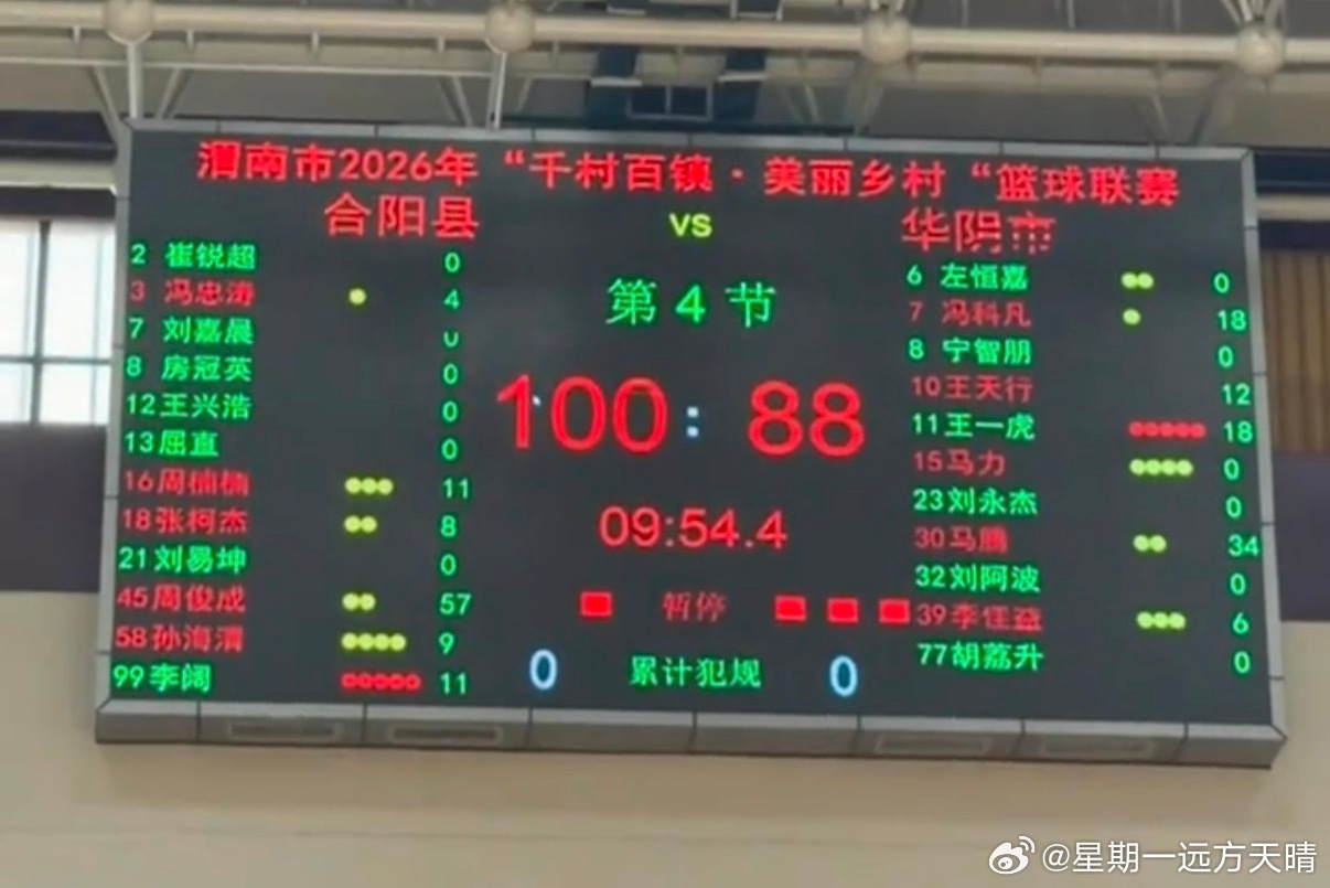 辽宁男篮周俊成 俊成一场比赛得57分辽宁男篮