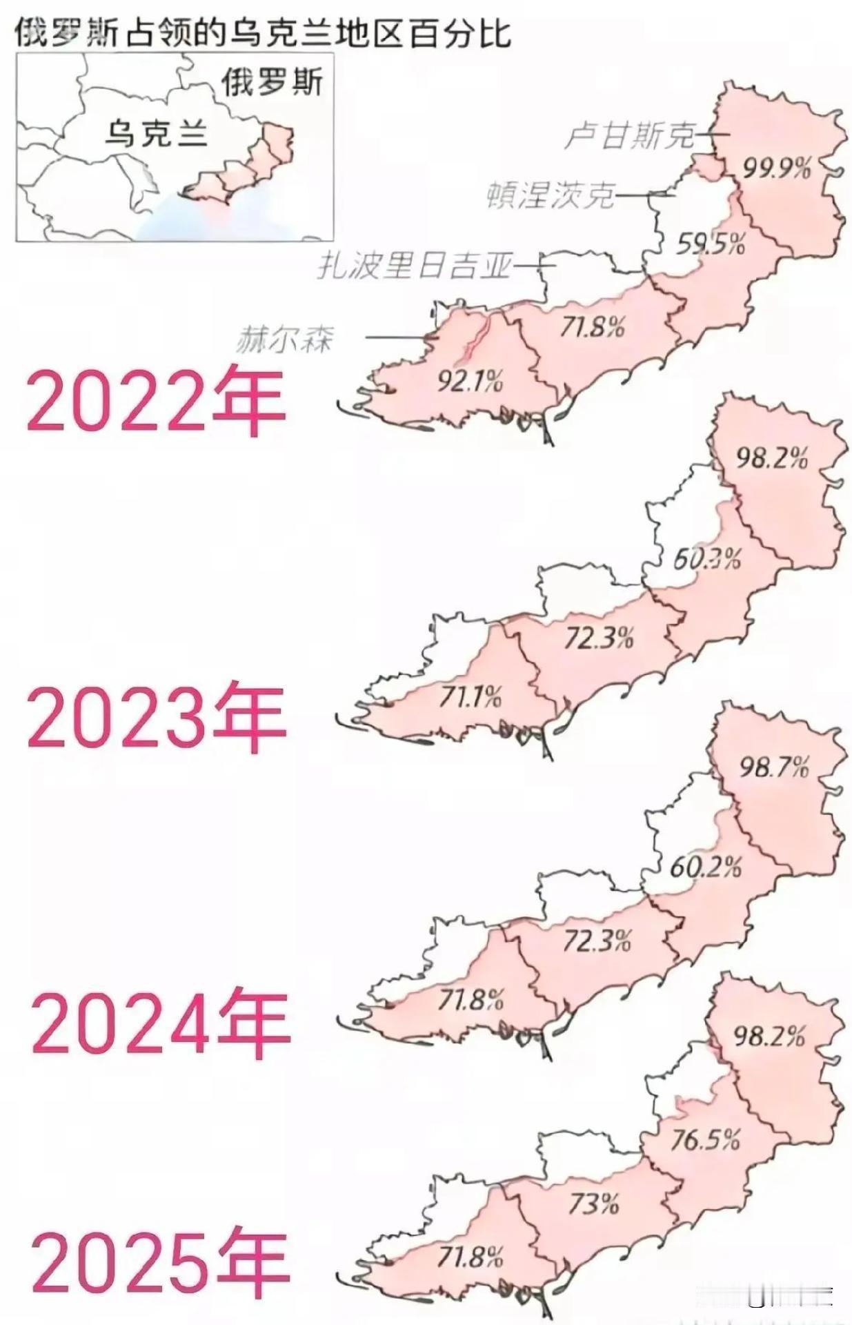 打了个寂寞，干嘛那么大动静？
感觉没有变化，为什么还如此纠缠？这不是互相伤害么