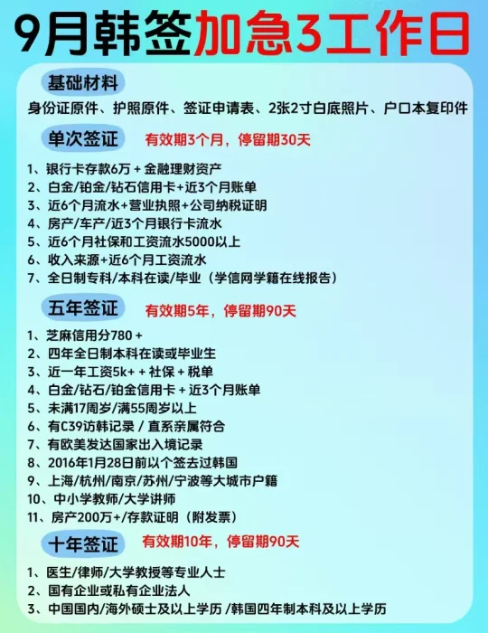 9月韩国签证加急3个工作日出签！