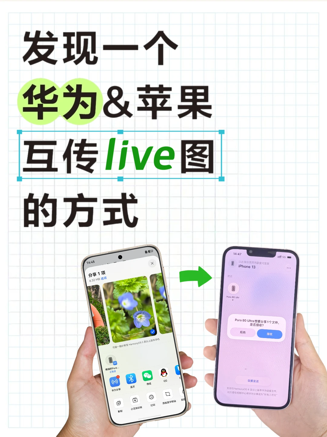 同学们！华为苹果之间那道“墙”终于被拆了