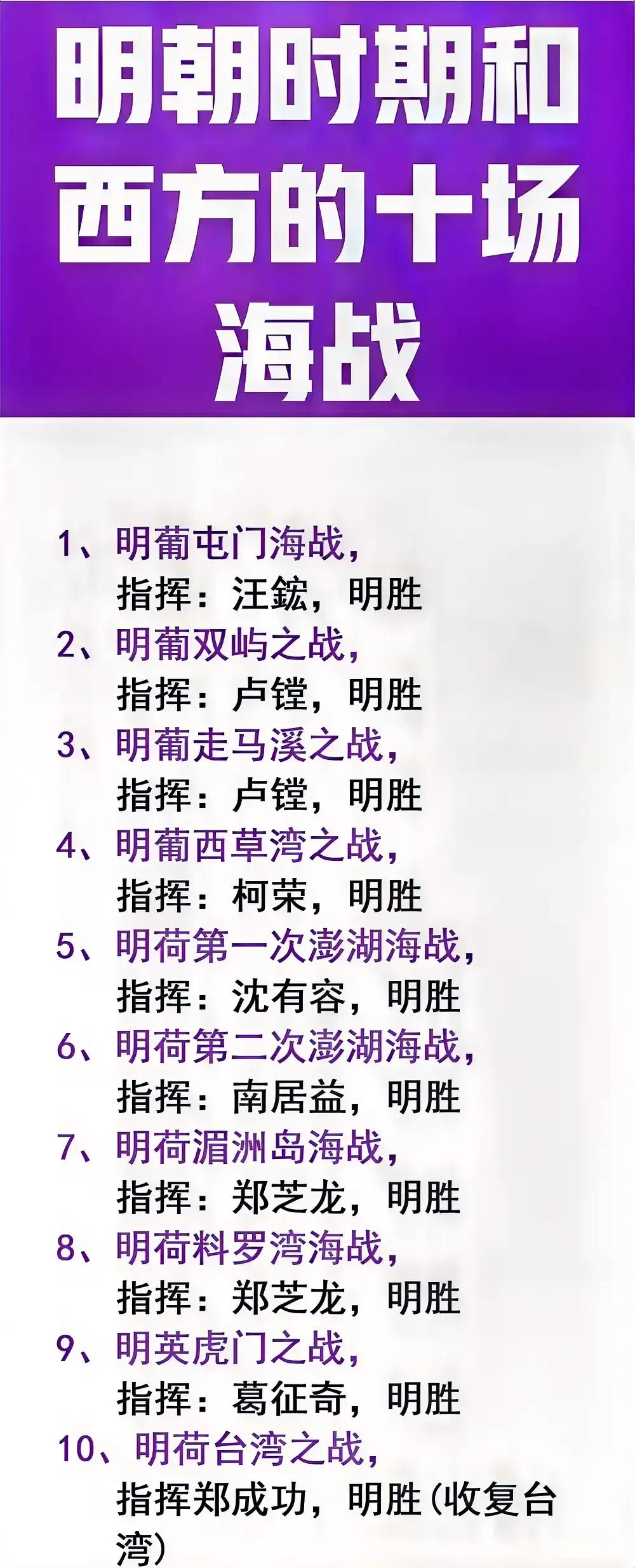 明朝：跟外国人打架几乎没输过；
清朝：跟外国人打架几乎没赢过；

这是明朝时期和