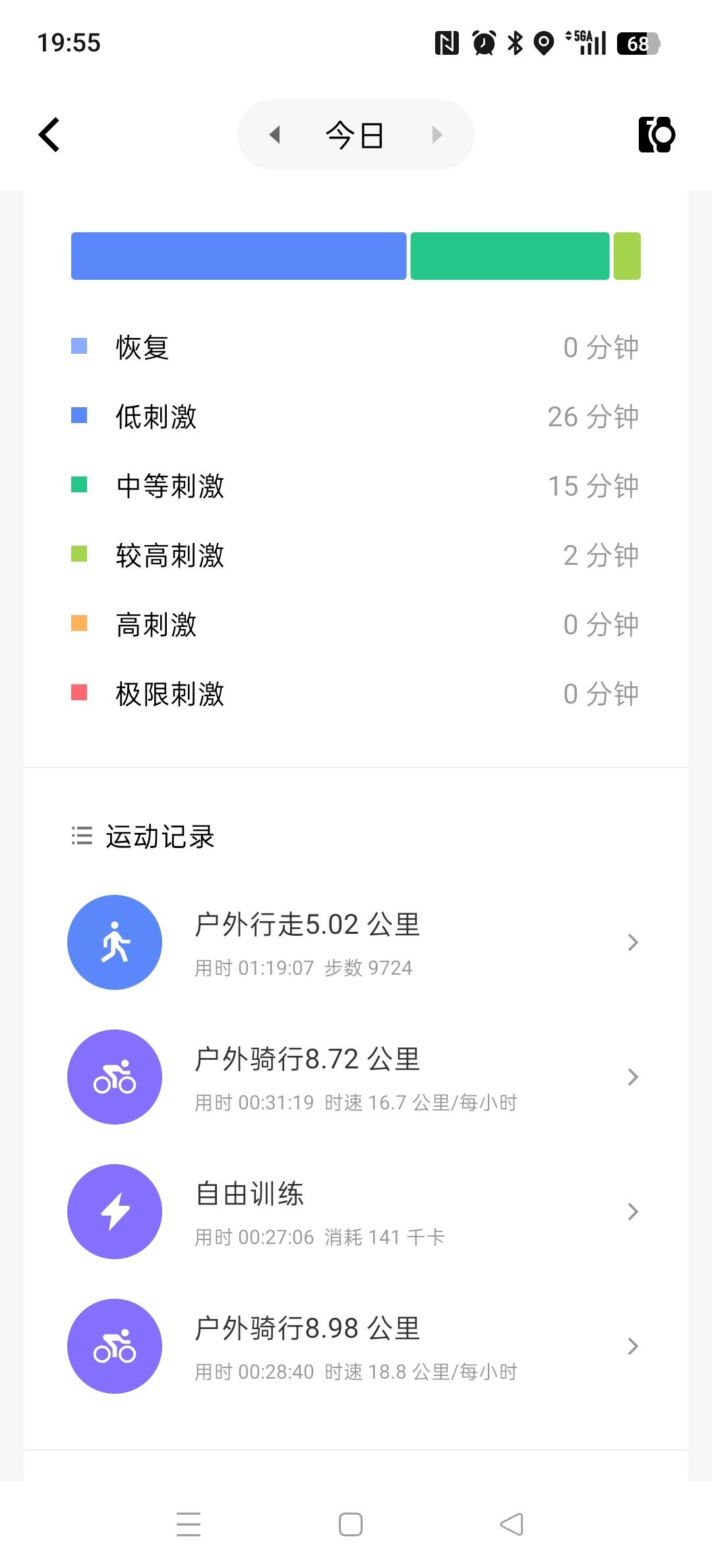 坚持运动打卡骑自行车🚴🏻‍♀️+散步🚶🏻‍♀️+2kg小沙袋20分钟该运