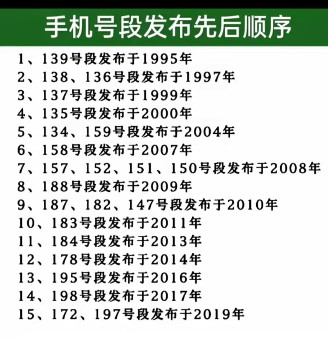 手机号段发布先后顺序
