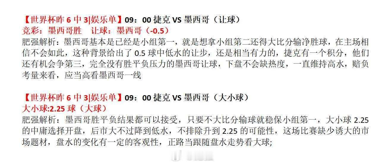 世界杯 【世界杯战报：捷克0比3墨西哥 】小组赛A组第3轮，捷克vs墨西哥上半场